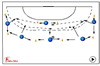 :  - 323 defenders movements