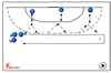 : Pass and go, pass and go, pass and go! - warming up