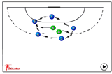 Shut Down - Still No Escape327 close defence for attackerHandball Drills Coaching