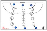 hoepelloop 3111 running/jumping/movingHandball Drills Coaching