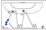 327 close defence for attacker327 close defence for attackerHandball Drills Coaching