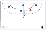 111 running/jumping/moving111 running/jumping/movingHandball Drills Coaching