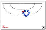 Bench Jumping117 stability/balanceHandball Drills Coaching