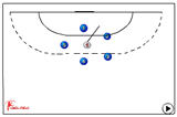 jump the rope111 running/jumping/movingHandball Drills Coaching