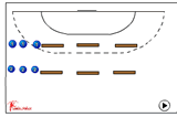 Walk On The Benches117 stability/balanceHandball Drills Coaching