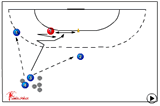 327 close defence for attacker327 close defence for attackerHandball Drills Coaching