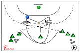 327 close defence for attacker327 close defence for attackerHandball Drills Coaching