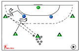 327 close defence for attacker327 close defence for attackerHandball Drills Coaching