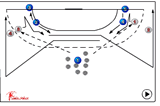 327 close defence for attacker327 close defence for attackerHandball Drills Coaching