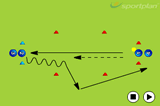 Beat a player relayEliminating a PlayerHockey Drills Coaching