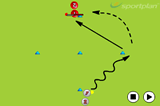 Stick Up or DownMoving with the ballHockey Drills Coaching