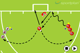 Quick Shot RelayShooting & GoalscoringHockey Drills Coaching