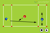 InterceptionDefending SkillsHockey Drills Coaching