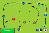 Get in the MiddleDefending SkillsHockey Drills Coaching