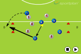 Through the GoalConditioned GamesHockey Drills Coaching