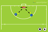 Kicking Warm-UpGoal keepingHockey Drills Coaching