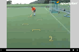 3D skills3D skillsHockey Drills Coaching