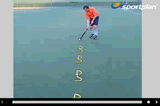 3D skills3D skillsHockey Drills Coaching
