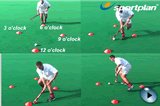 Pull back stage 4Video TechniquesHockey Drills Coaching