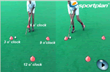 Forehand Drag Stage 1Video TechniquesHockey Drills Coaching