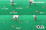 Forehand Drag Stage 3Video TechniquesHockey Drills Coaching