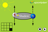 Shadow StampingEliminating a PlayerHockey Drills Coaching
