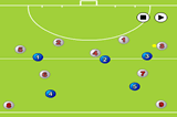Learning to Build out of Defence (9 versus 5)Overload situationsHockey Drills Coaching