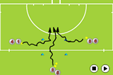 Run Through BoxMoving with the ballHockey Drills Coaching
