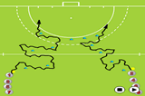 SlalomMoving with the ballHockey Drills Coaching