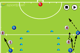 Learning to exploit the overloadOverload situationsHockey Drills Coaching