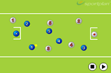 Round the BackConditioned GamesHockey Drills Coaching