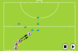 Down the LeftShooting & GoalscoringHockey Drills Coaching