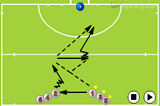 Two players one ballMovement off the ballHockey Drills Coaching