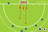 Short Corner Defence 2 - 2Set PiecesHockey Drills Coaching