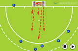 Short Corner Defence 3 - 1Set PiecesHockey Drills Coaching