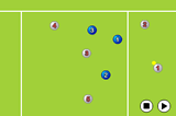 Right side understandingPossessionHockey Drills Coaching