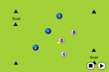 Offset GoalsDefending SkillsHockey Drills Coaching