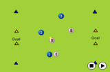 Match up 1v1Defending SkillsHockey Drills Coaching