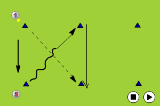 Switch and PassMovement off the ballHockey Drills Coaching