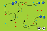 Gate RunningMoving with the ballHockey Drills Coaching