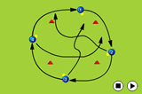 Round and AcrossMoving with the ballHockey Drills Coaching