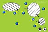 Musical IslandsMoving with the ballHockey Drills Coaching