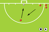 Pass back to topShooting & GoalscoringHockey Drills Coaching