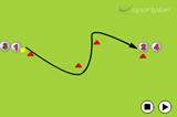 Open Stick DragMoving with the ballHockey Drills Coaching