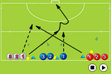 Receive and score on the moveShooting & GoalscoringHockey Drills Coaching
