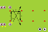 Straight and SquareMovement off the ballHockey Drills Coaching