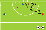 Exploring the back lineShooting & GoalscoringHockey Drills Coaching