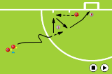 Using the back line to scoreOverload situationsHockey Drills Coaching