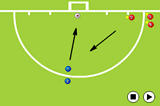 Pass to top of circle for goalShooting & GoalscoringHockey Drills Coaching