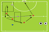 Progression for getting the ball out of a cornerOverload situationsHockey Drills Coaching